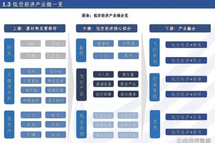 跟队记者：尤文接近签下罗马19岁边锋凯鲁比尼